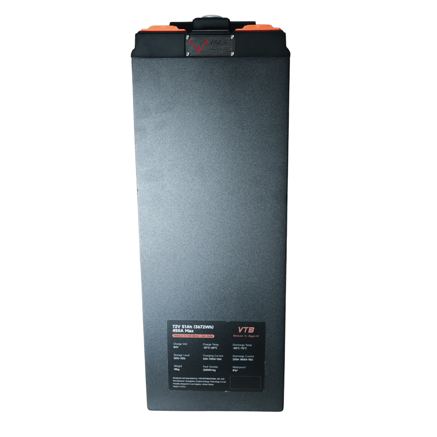Ventus Battery EVO GT 72V 51Ah (Sur-Ron Light Bee Fitment)