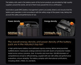 Sur-Ron Ultra Bee HP 2026 — battery graphic with 988 W/kg power density and 209 Wh/kg energy density